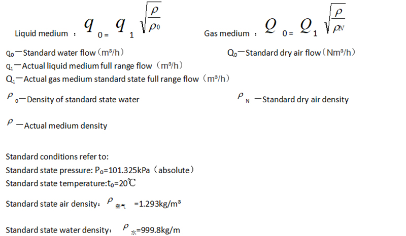 Model selection calculation formula
