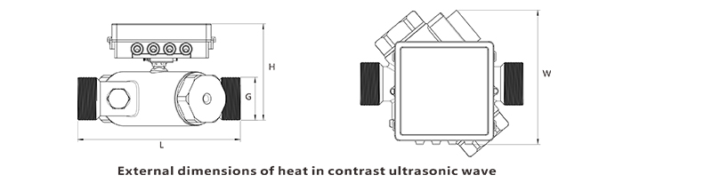 External dimensions of heat in contrast ultrasonic wave