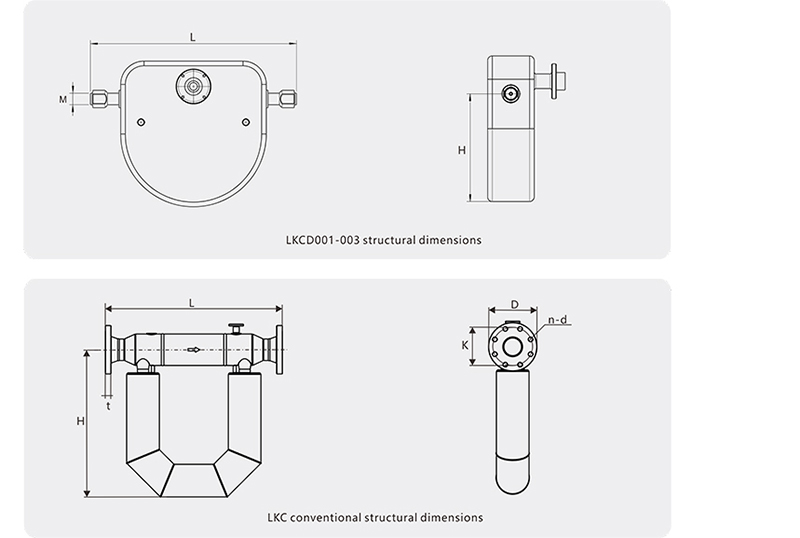 LKC mass flowmeter dimensions 2